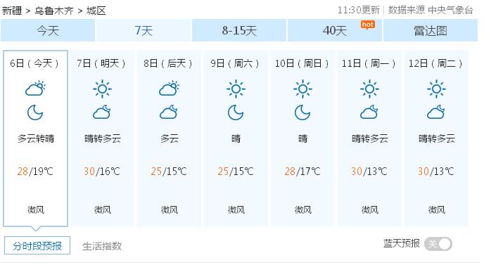 贵州省节日天气预报(河南天气预报)