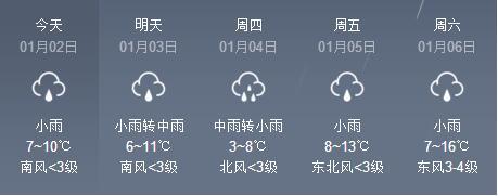贵阳天气预报：1月2日—1月6日