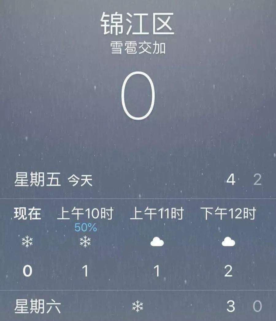 4月io号至15号贵州的天气的简单介绍