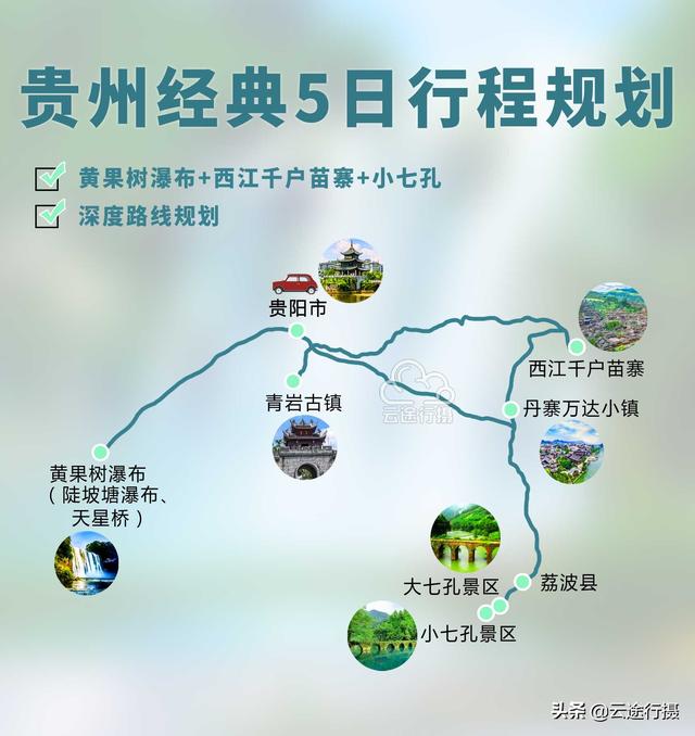 贵州5日旅游攻略路线图（原创），黄果树瀑布+西江千户苗寨