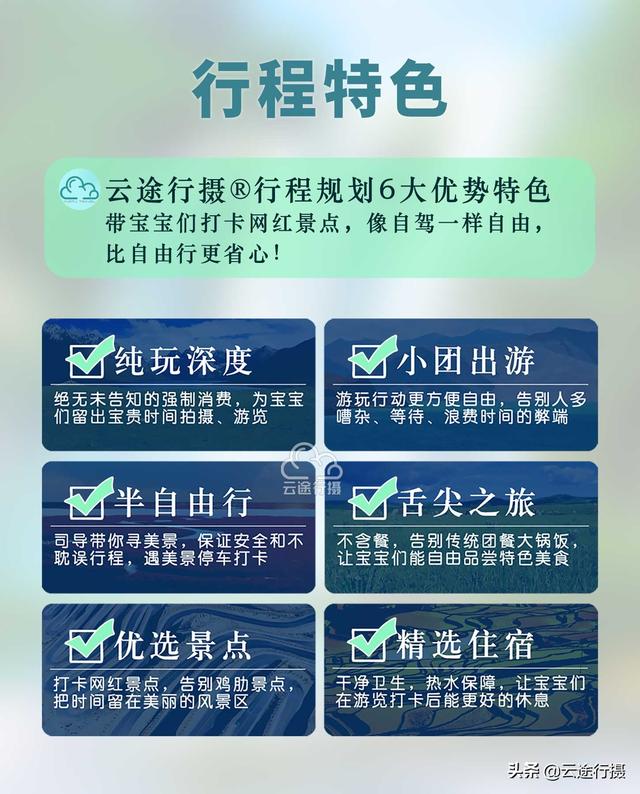 贵州5日旅游攻略路线图（原创），黄果树瀑布+西江千户苗寨