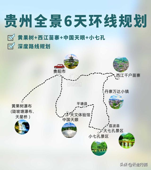 贵州全景6日旅游攻略路线图（原创），中国天眼+黄果树瀑布