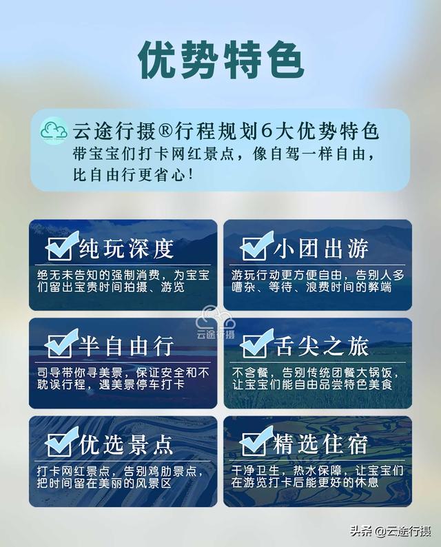 贵州全景6日旅游攻略路线图（原创），中国天眼+黄果树瀑布